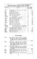 1912 Chevrolet Parts Price List-66.jpg