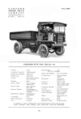 1919 Hand Book of Automobiles-200.jpg