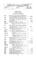 1912 Chevrolet Parts Price List-16.jpg