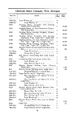 1912 Chevrolet Parts Price List-76.jpg